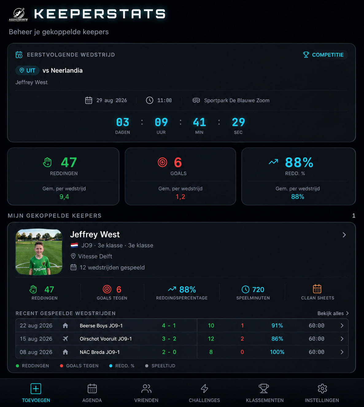 Het KeeperStats trainersdashboard met de eerstvolgende wedstrijd, een aftelklok, reddingen, goals, reddingspercentage en de gekoppelde keepers.